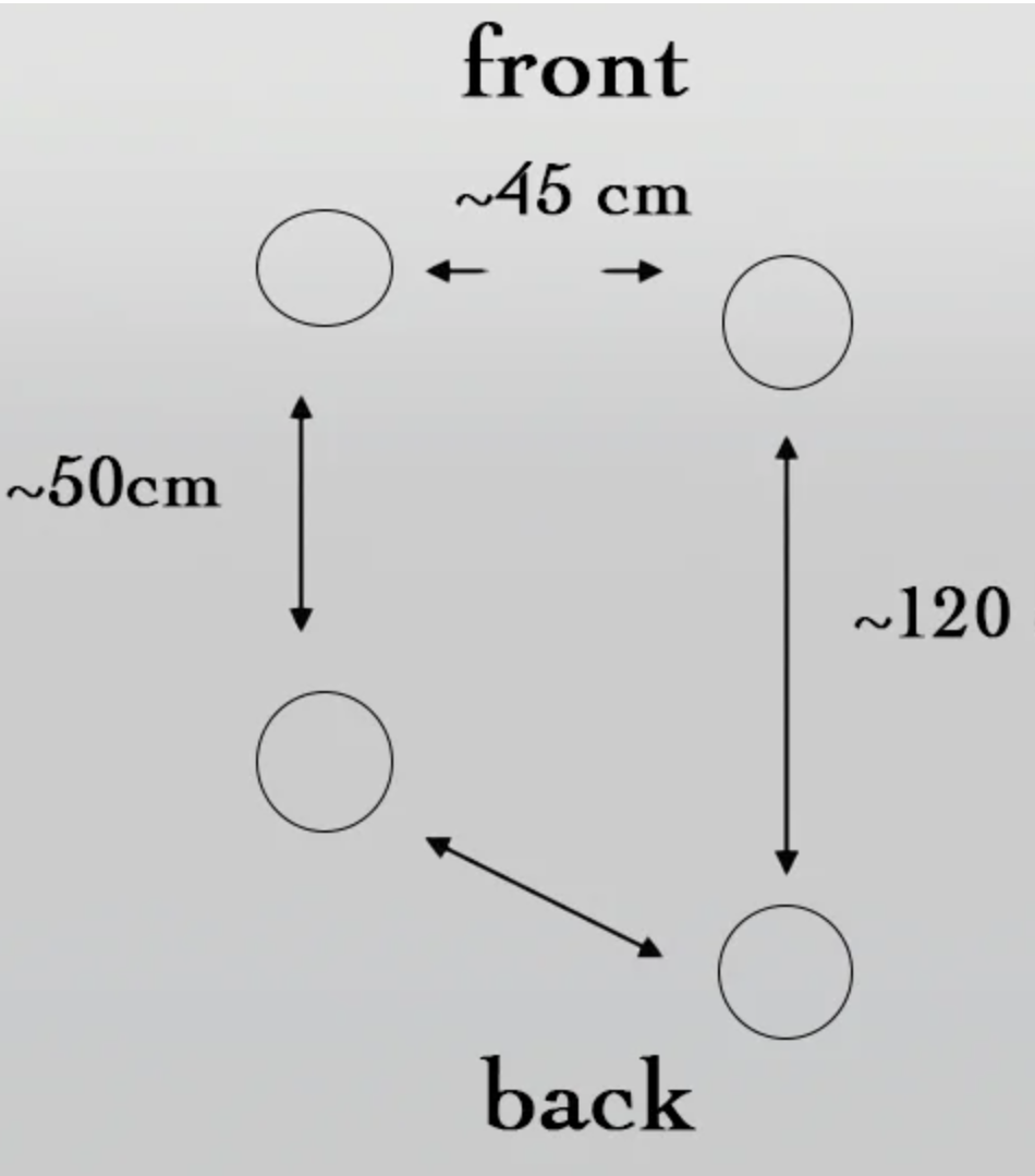 Jirafa – Alto 320 cm